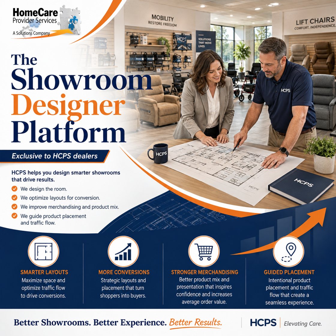 The HCPS Showroom Designer Platform — designing a dealer showroom floor plan for conversion