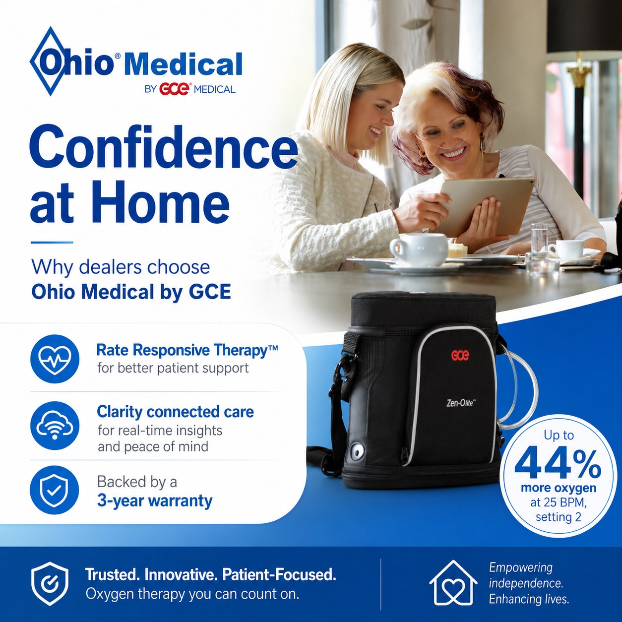 Portable and stationary oxygen concentrators with Rate Responsive Therapy™.