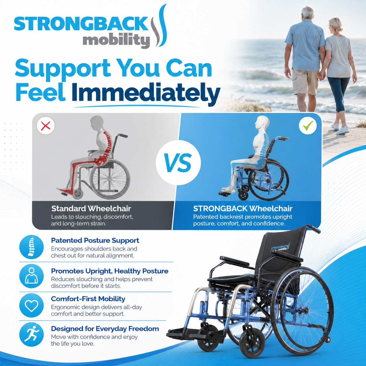 Comfort-first mobility products your customers can feel immediately.