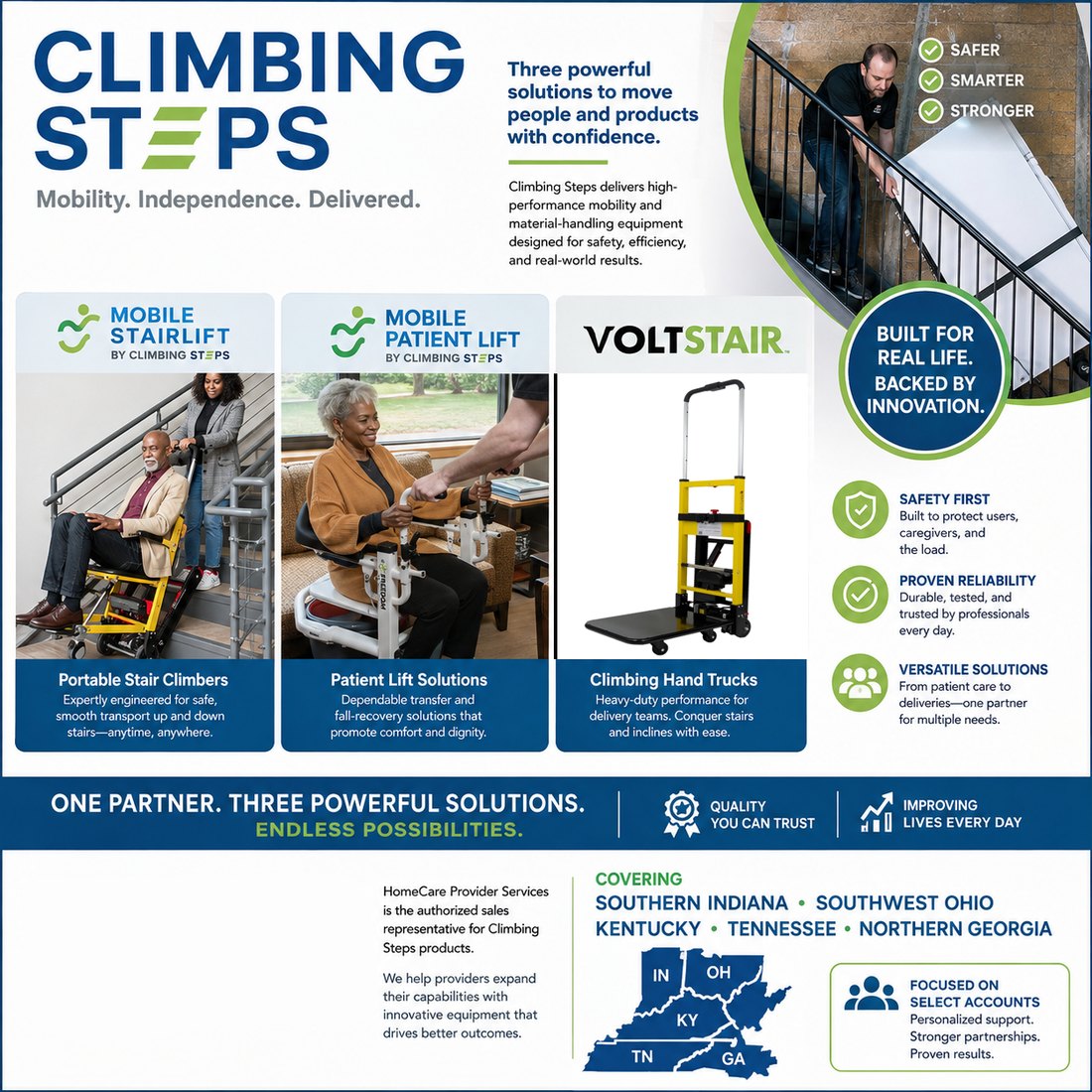 Climbing Steps — HomeCare Provider Services manufacturer partner