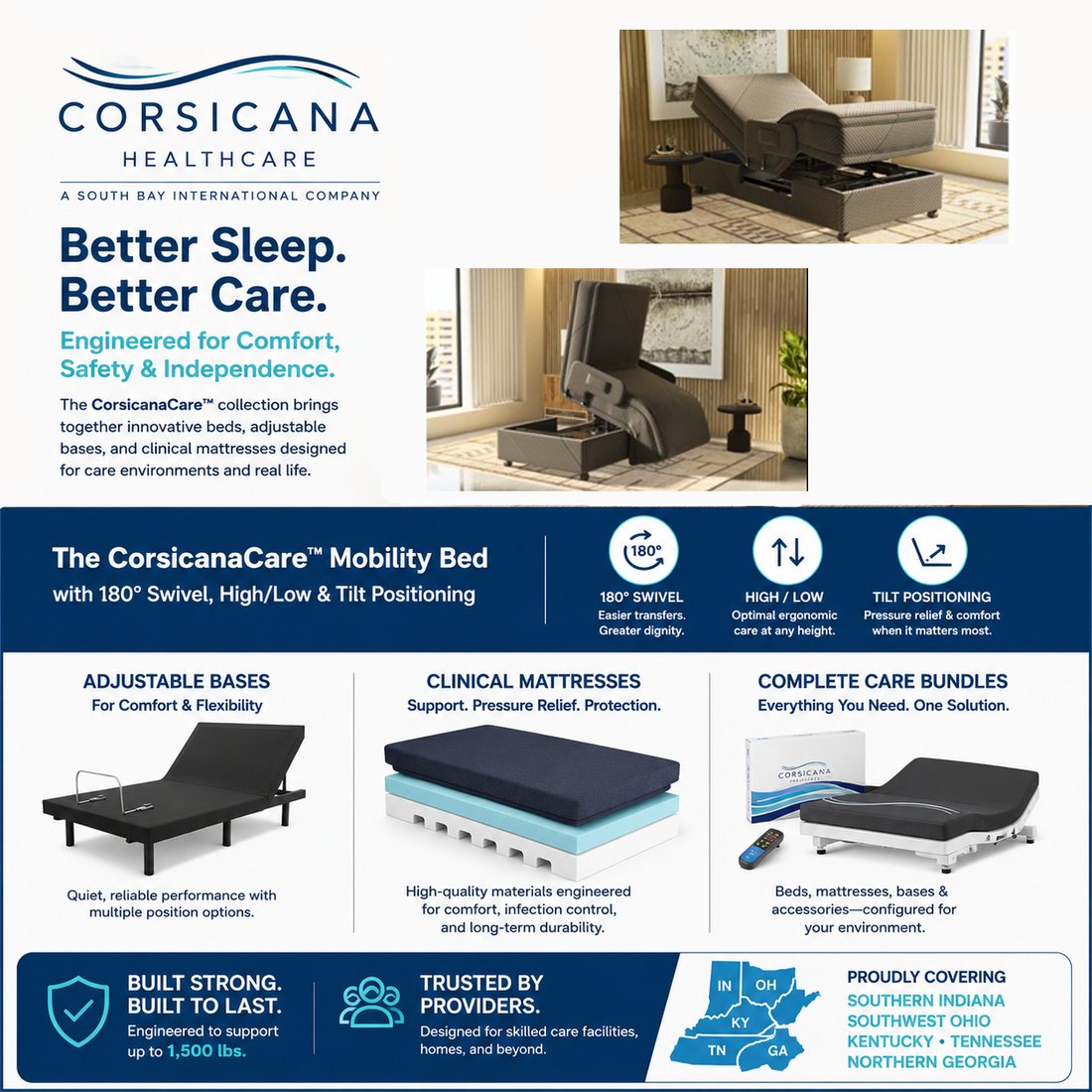 Corsicana Healthcare — HomeCare Provider Services manufacturer partner
