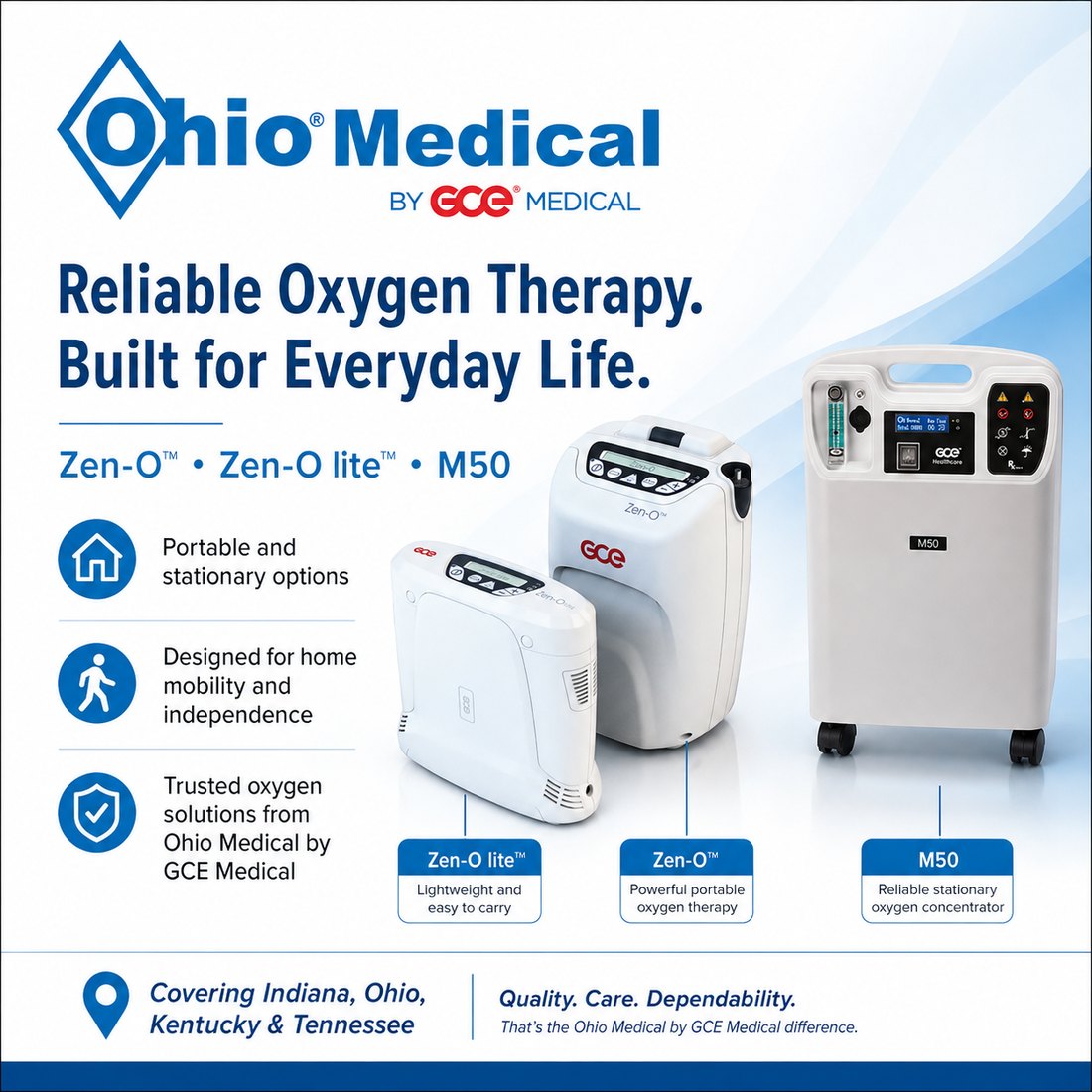 Ohio Medical — HomeCare Provider Services manufacturer partner