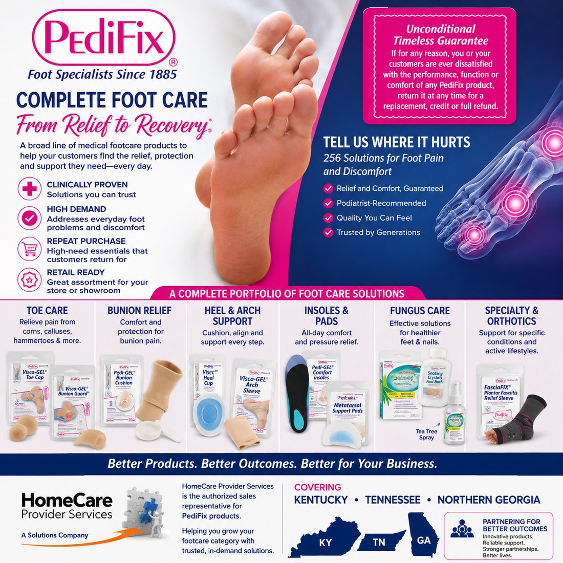 PediFix — HomeCare Provider Services manufacturer partner