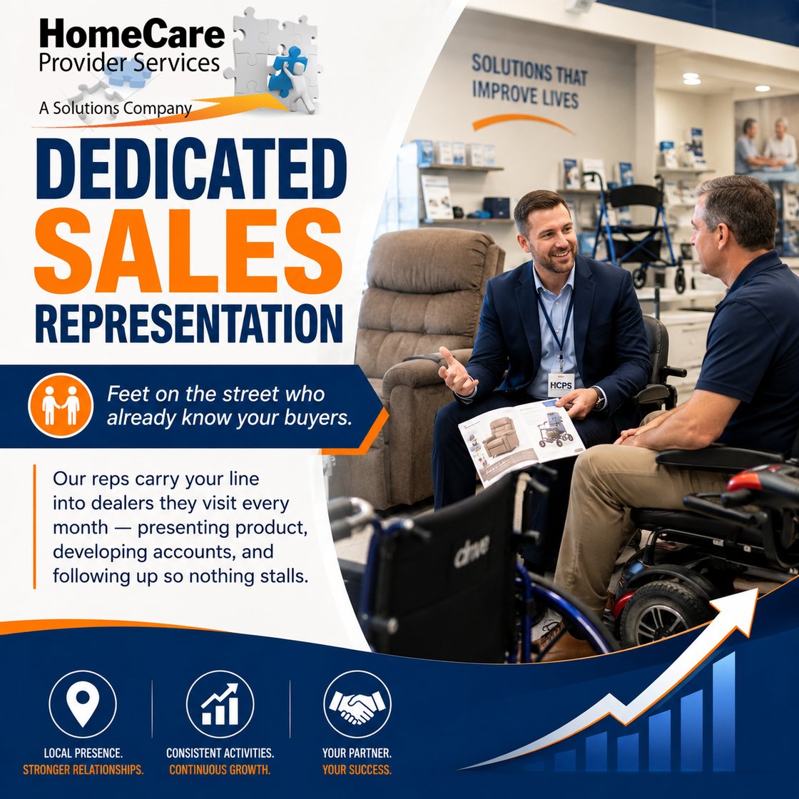 Dedicated Sales Representation — HCPS reps presenting a product line to a dealer