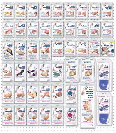 1'–3' Profitable Planograms